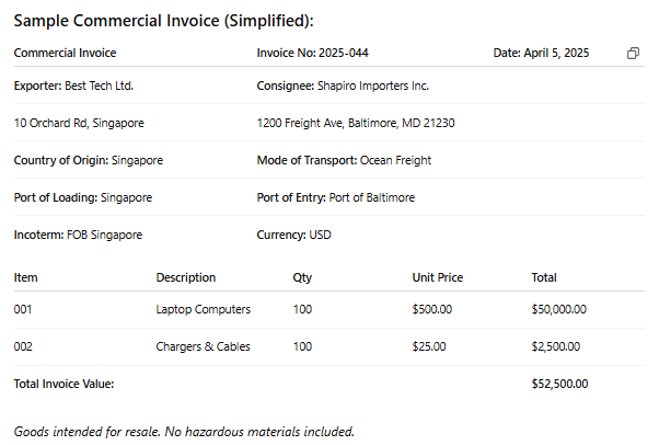 Commercial Invoice Sample