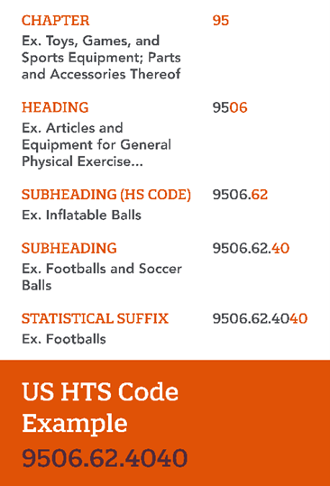 HTS sidebar image