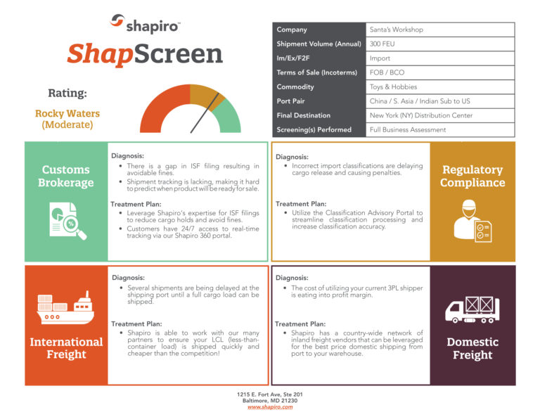 Shap Screen sample diagnostic report